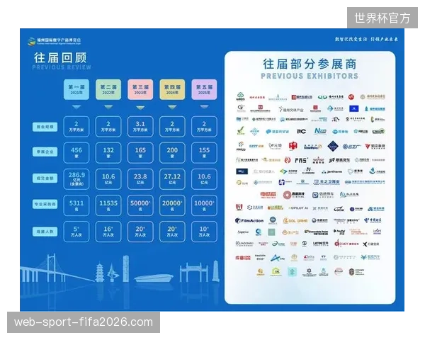 全球大型体育赛事安防投入巨大，但基础直播流的数字指纹防护工作为何常被边缘化？